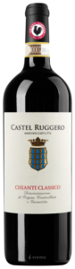 Castel Ruggero, Chianti Classico